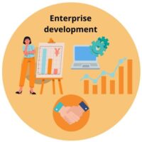 Enterprise Development